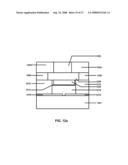 RECTIFYING ELEMENT FOR A CROSSPOINT BASED MEMORY ARRAY ARCHITECTURE diagram and image