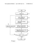 CONTENT DATA STORAGE DEVICE AND ITS CONTROL METHOD diagram and image