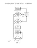 Interleaving Charge Pumps for Programmable Memories diagram and image