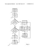 Interleaving Charge Pumps for Programmable Memories diagram and image