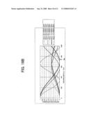 Optical Pickup diagram and image