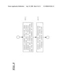 OPTICAL DISK APPARATUS AND OPTICAL PICKUP DEVICE diagram and image