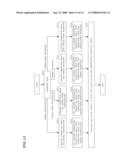 OPTICAL DISK APPARATUS AND OPTICAL PICKUP DEVICE diagram and image