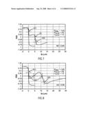 Focus Control Scheme with Jumping Focal Point diagram and image