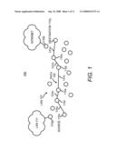 Data-Type-Based Network Path Configuration diagram and image