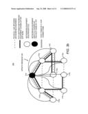 Data-Type-Based Network Path Configuration diagram and image