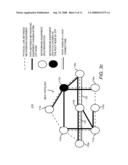 Data-Type-Based Network Path Configuration diagram and image