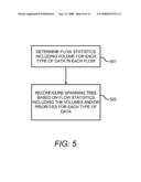 Data-Type-Based Network Path Configuration diagram and image