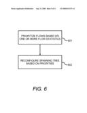 Data-Type-Based Network Path Configuration diagram and image