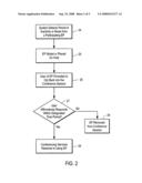 Audio sequestering and opt-in sequences for a conference session diagram and image