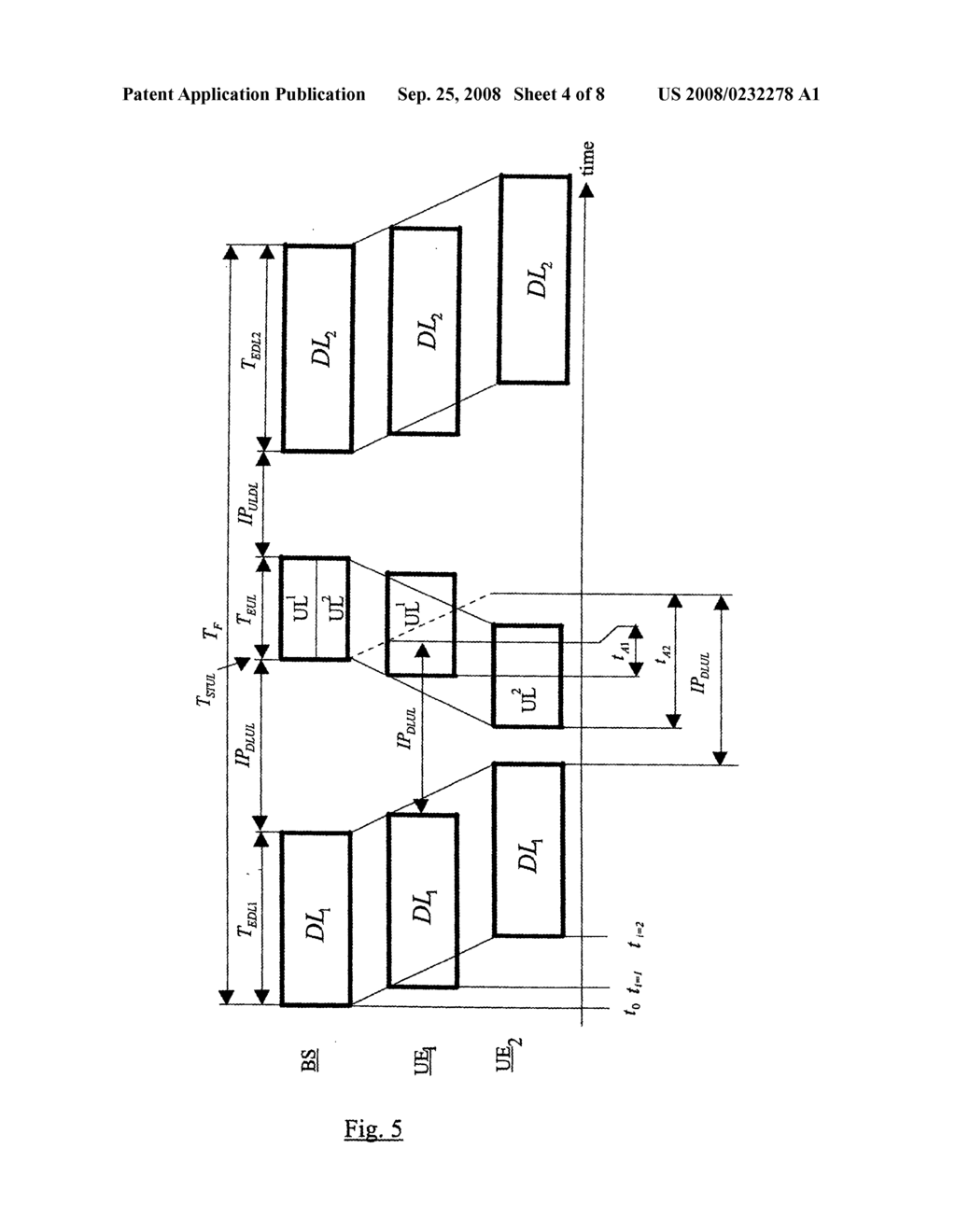 Method and Apparatus for Communicating Downlink and Uplink Sub-Frames in a Half Duplex Communication System - diagram, schematic, and image 05