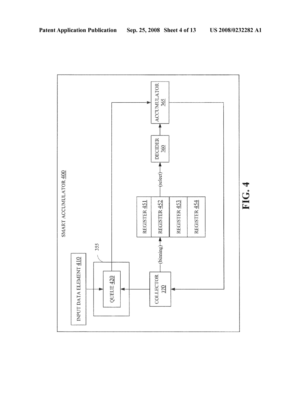 SMART ACCUMULATOR FOR FINITE-PRECISION ARITHMETIC - diagram, schematic, and image 05