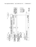 Apparatus, method and computer program product providing semi-dynamic persistent allocation diagram and image