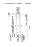 Apparatus, method and computer program product providing semi-dynamic persistent allocation diagram and image