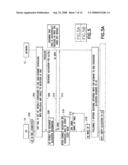 Apparatus, method and computer program product providing semi-dynamic persistent allocation diagram and image