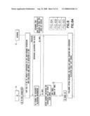 Apparatus, method and computer program product providing semi-dynamic persistent allocation diagram and image