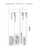 Apparatus, method and computer program product providing semi-dynamic persistent allocation diagram and image