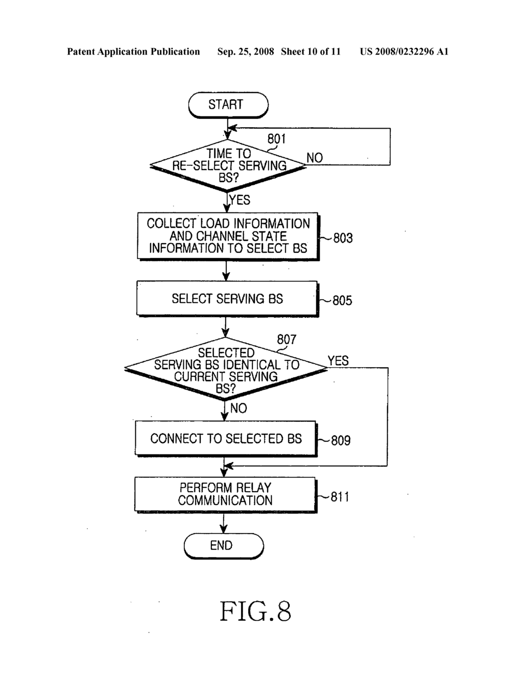 Apparatus and method for operating relay link in relay broadband wireless communication system - diagram, schematic, and image 11