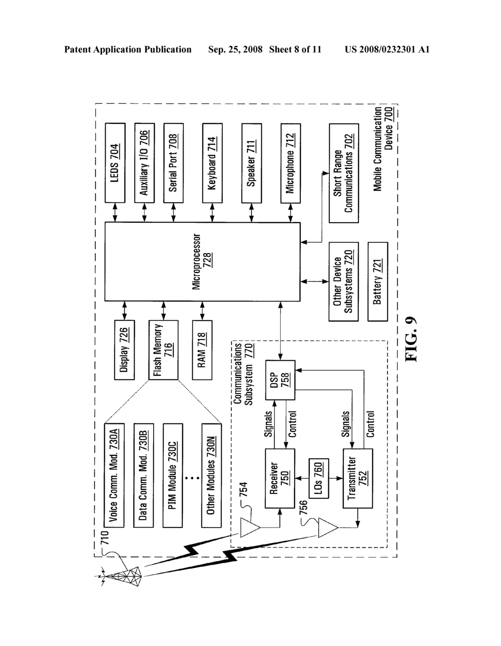 Slow Adaptation of Modulation and Coding for Packet Transmission - diagram, schematic, and image 09