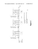 METHOD OF DETERMINING CHARACTERISTICS OF ACCESS CLASSES IN WIRELESS COMMUNICATION SYSTEMS diagram and image