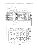 Distributed Antenna System for MIMO Technologies diagram and image