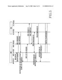 APPARATUS AND METHOD FOR PERFORMING INITIAL NETWORK ENTRY IN BROADBAND WIRELESS COMMUNICATION SYSTEM diagram and image