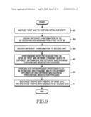 APPARATUS AND METHOD FOR PERFORMING INITIAL NETWORK ENTRY IN BROADBAND WIRELESS COMMUNICATION SYSTEM diagram and image