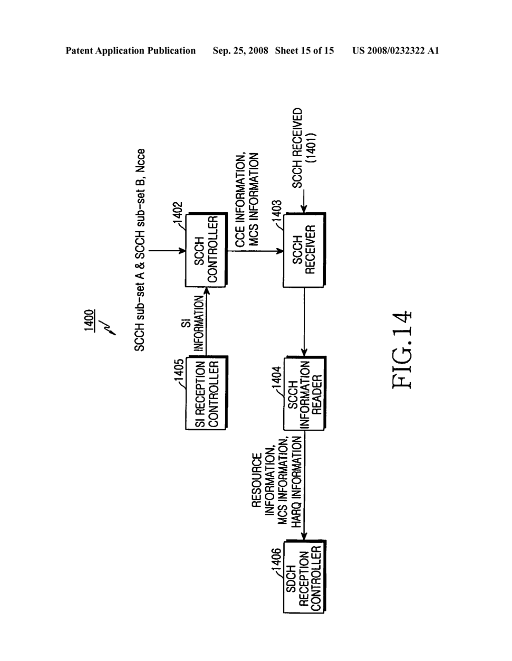METHOD AND APPARATUS FOR RECEIVING A CONTROL CHANNEL IN A MOBILE COMMUNICATION SYSTEM - diagram, schematic, and image 16