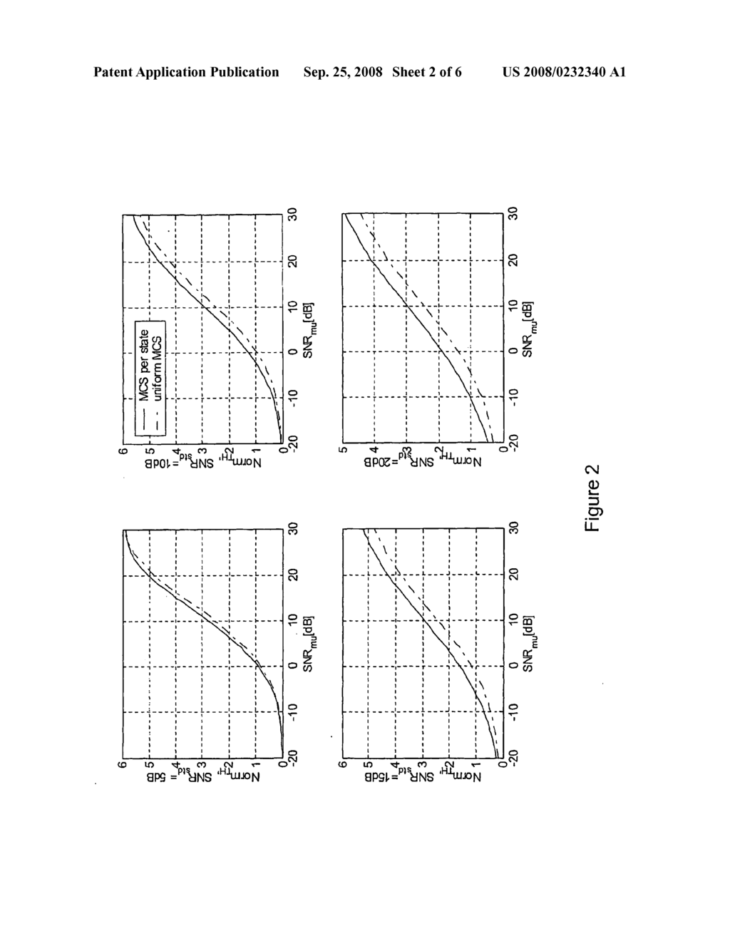 Method and Transmission Unit for Adaptive Coding, Modulation and Transmittion of Data Words in a Wireless Communication System - diagram, schematic, and image 03