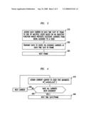 Scheduling for multi-carrier wireless data systems diagram and image