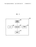 Scheduling for multi-carrier wireless data systems diagram and image