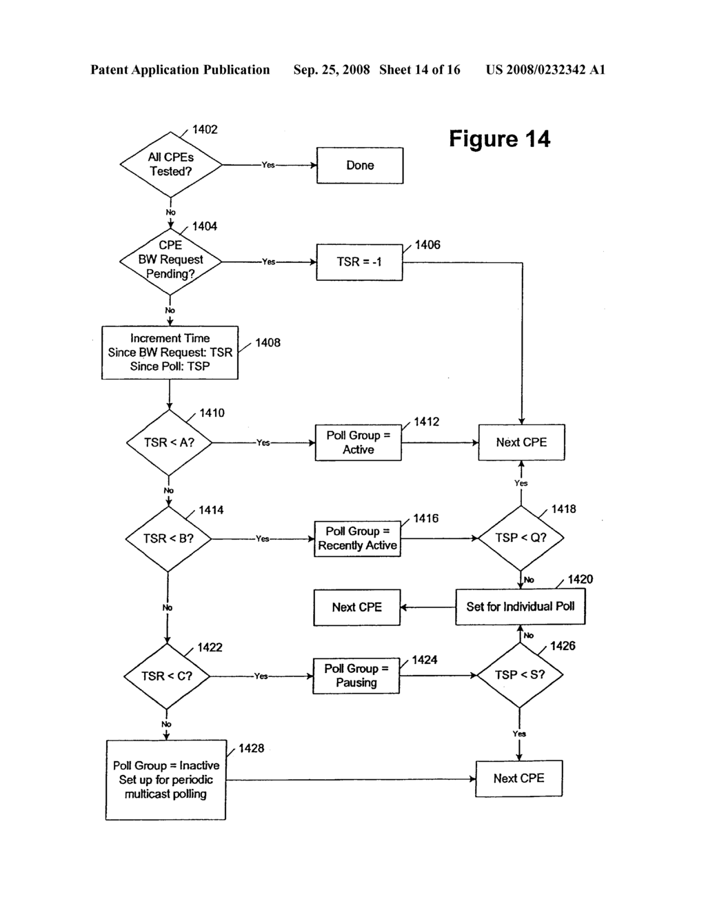 METHOD AND SYSTEM FOR ADAPTIVELY OBTAINING BANDWIDTH ALLOCATION REQUESTS - diagram, schematic, and image 15