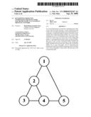 Determining rerouting information for single-node failure recovery in an internet protocol network diagram and image