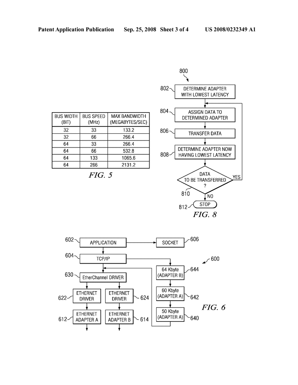 Optimization of Network Adapter Utilization in EtherChannel Environment - diagram, schematic, and image 04