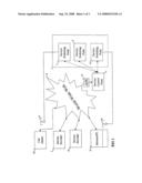 Computer-Telephony Integration diagram and image