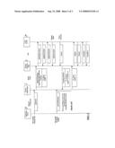 Computer-Telephony Integration diagram and image