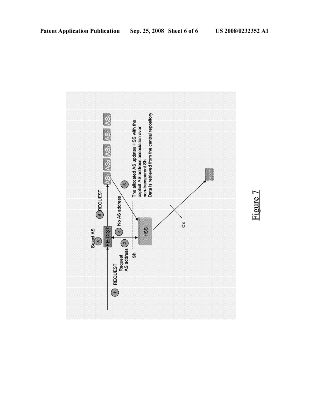 Method and Apparatus for Distributing Application Server Addresses in an Ims - diagram, schematic, and image 07