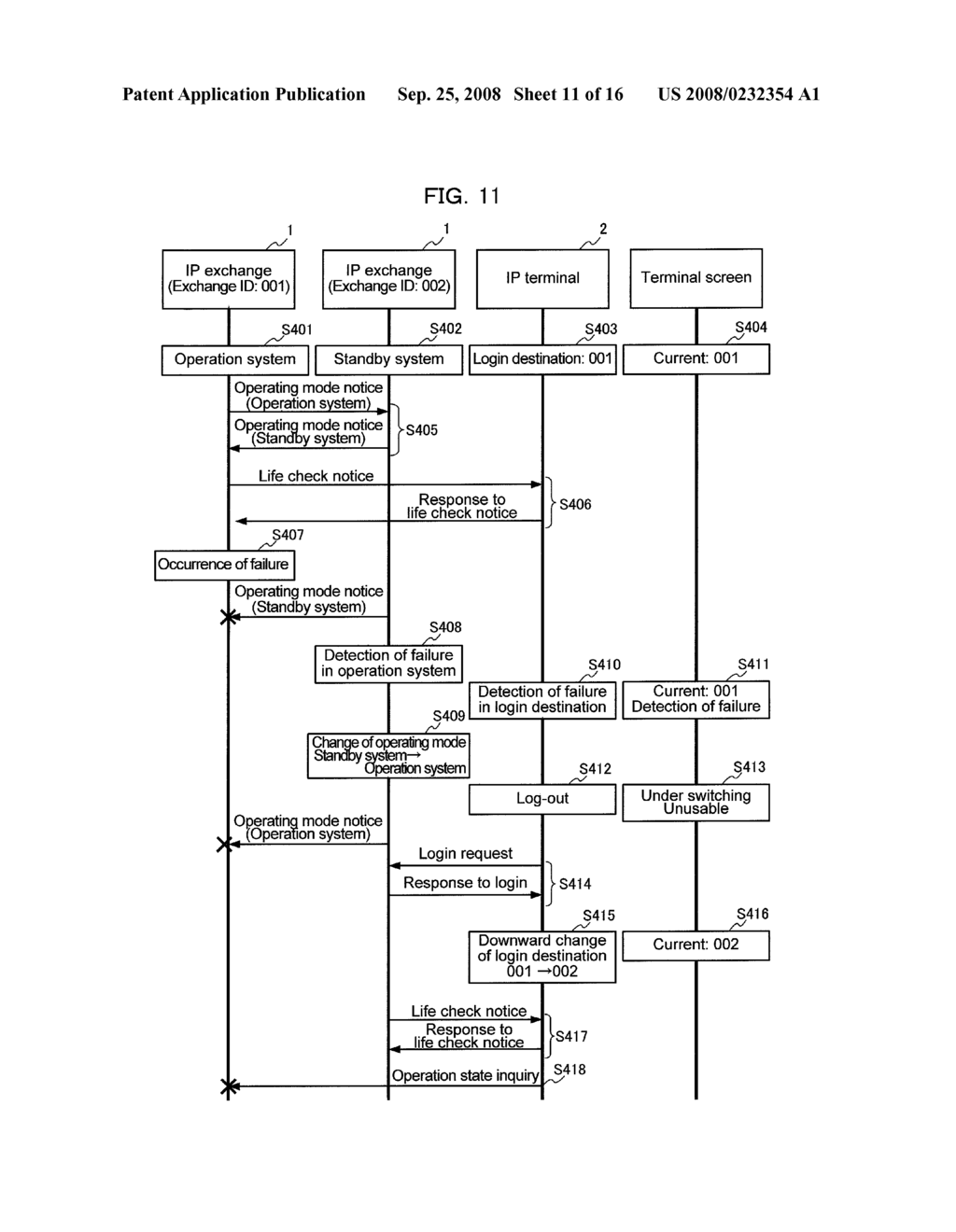 IP TELEPHONE SYSTEM, IP EXCHANGE, IP TERMINAL, IP EXCHANGE BACKUP METHOD, AND LOGIN METHOD FOR IP TERMINAL - diagram, schematic, and image 12