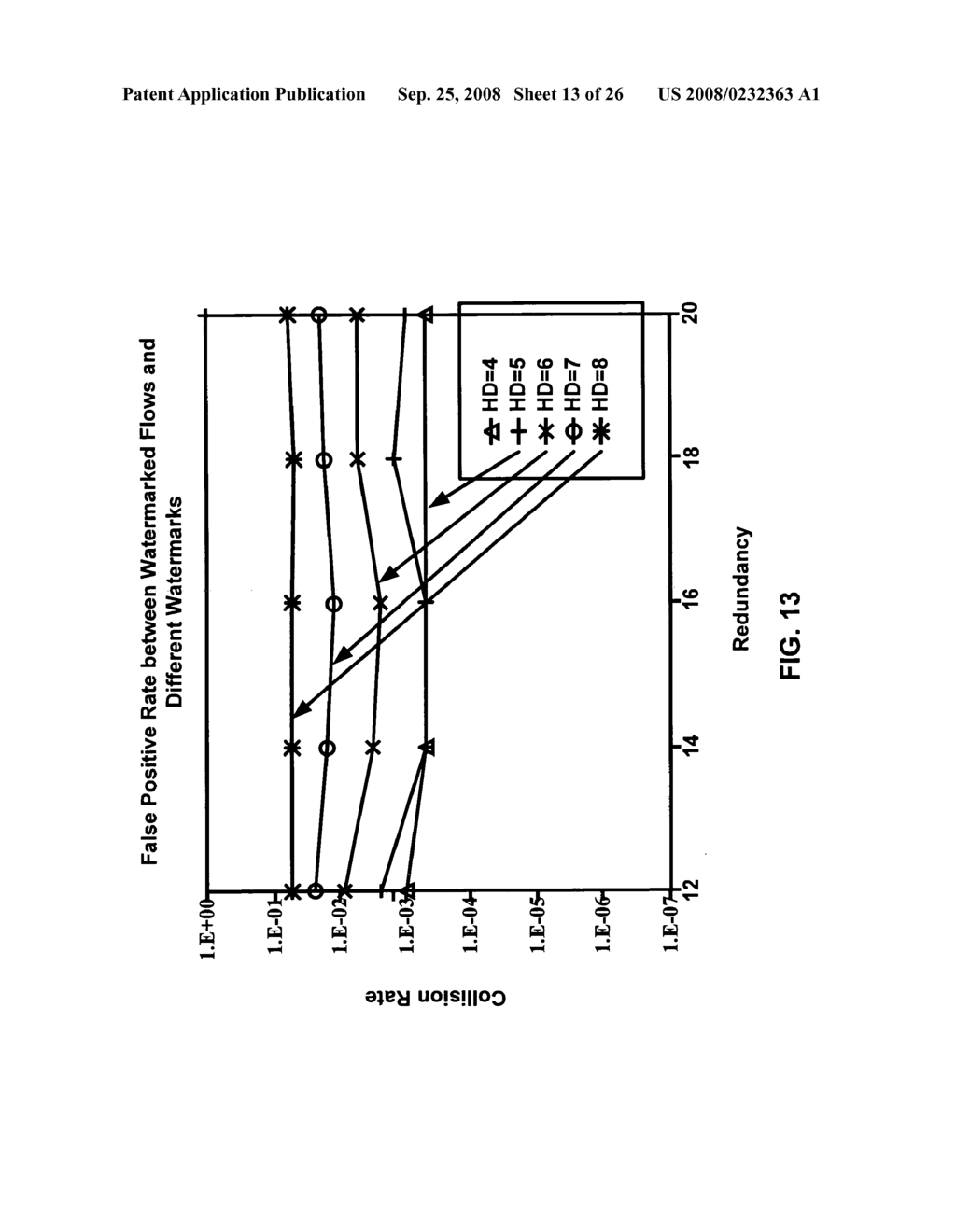 Interval Centroid Based Watermark - diagram, schematic, and image 14