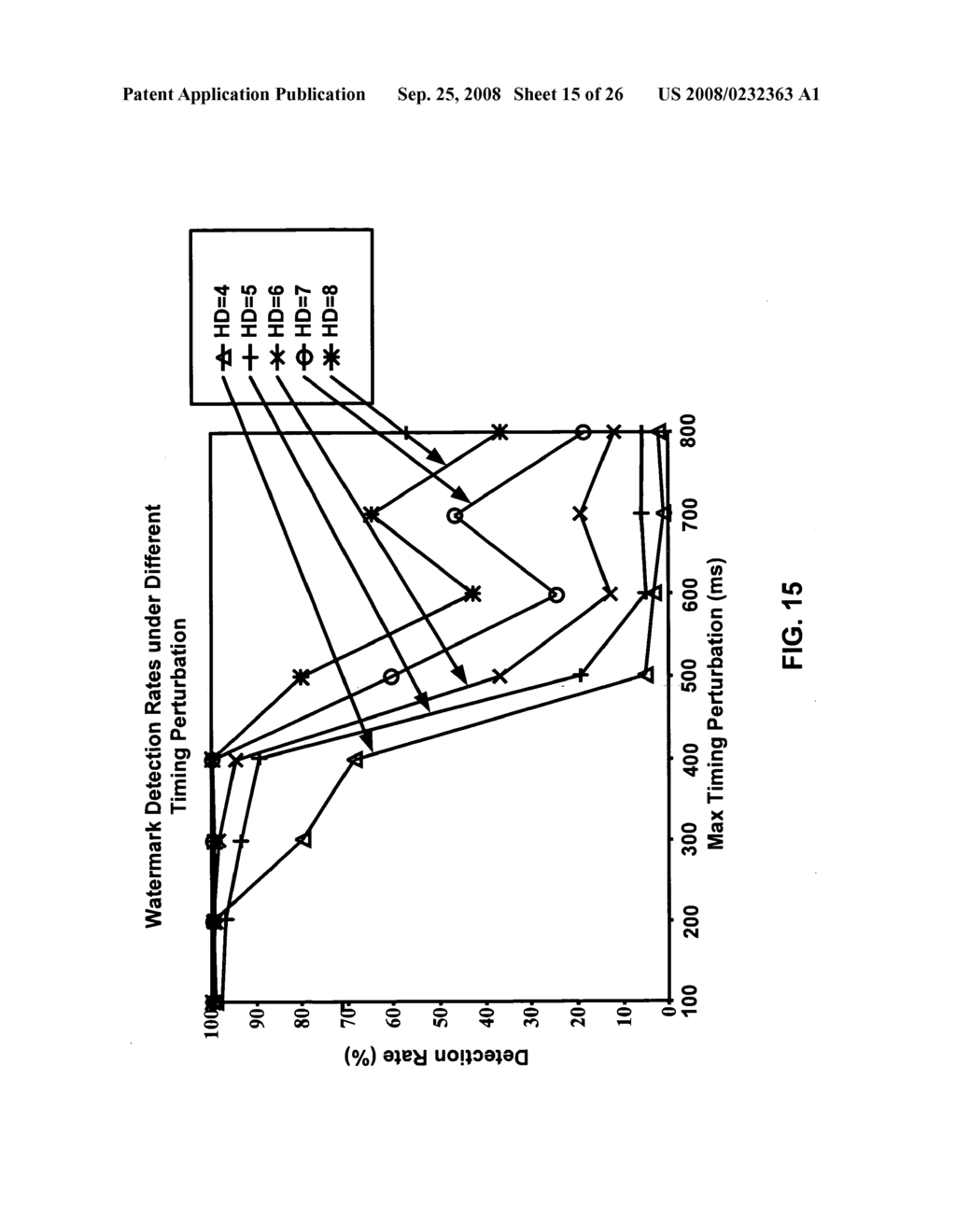 Interval Centroid Based Watermark - diagram, schematic, and image 16