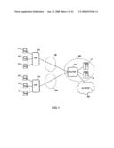 NETWORK SYSTEM diagram and image