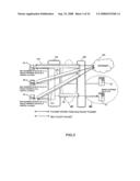 NETWORK SYSTEM diagram and image