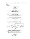 COMMUNICATION SYSTEM, NODE DEVICE AND METHOD FOR SETTING CLASSES OF SERVICE diagram and image