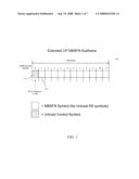 APPARATUSES AND METHODS FOR MULTI-ANTENNA CHANNEL QUALITY DATA ACQUISITION IN A BROADCAST/MULTICAST SERVICE NETWORK USING A MULTICAST SYMBOL diagram and image