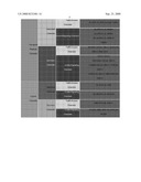 LOGICAL AND TRANSPORT CHANNEL STRUCTURES FOR MOBILE WiMAX WIRELESS SYSTEMS diagram and image