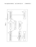 COMMUNICATION RELAY APPARATUS, RESOURCE RELEASING METHOD, AND PROGRAM FOR COMMUNICATION RELAY APPARATUS diagram and image