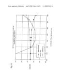 Surface-Emitting Laser and Laser Projector diagram and image