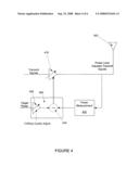 Average power control of wireless transmission having a variable duty cycle diagram and image