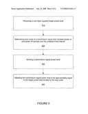 Average power control of wireless transmission having a variable duty cycle diagram and image