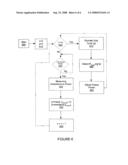 Average power control of wireless transmission having a variable duty cycle diagram and image